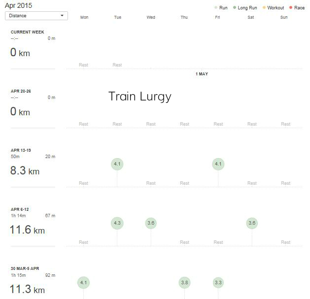 Training Log