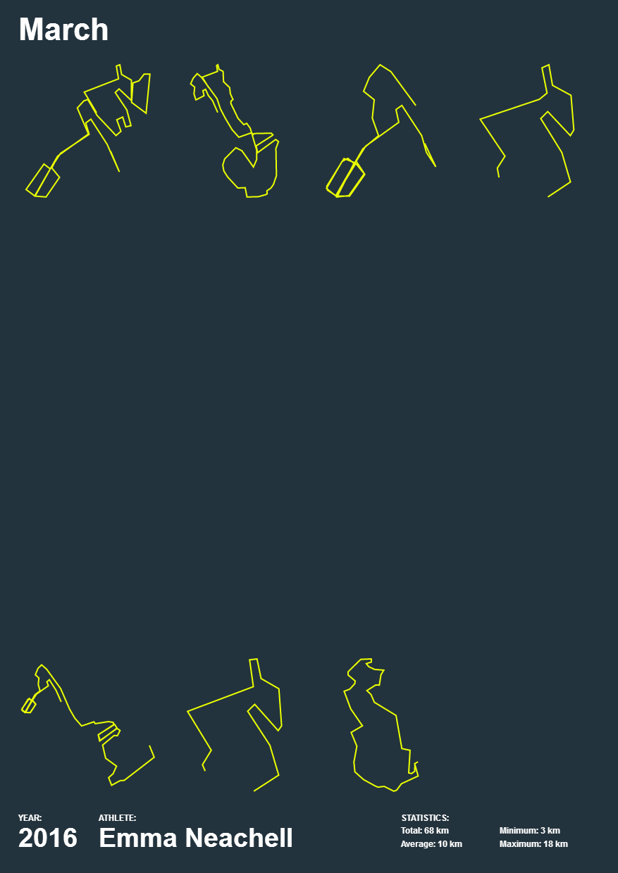 March