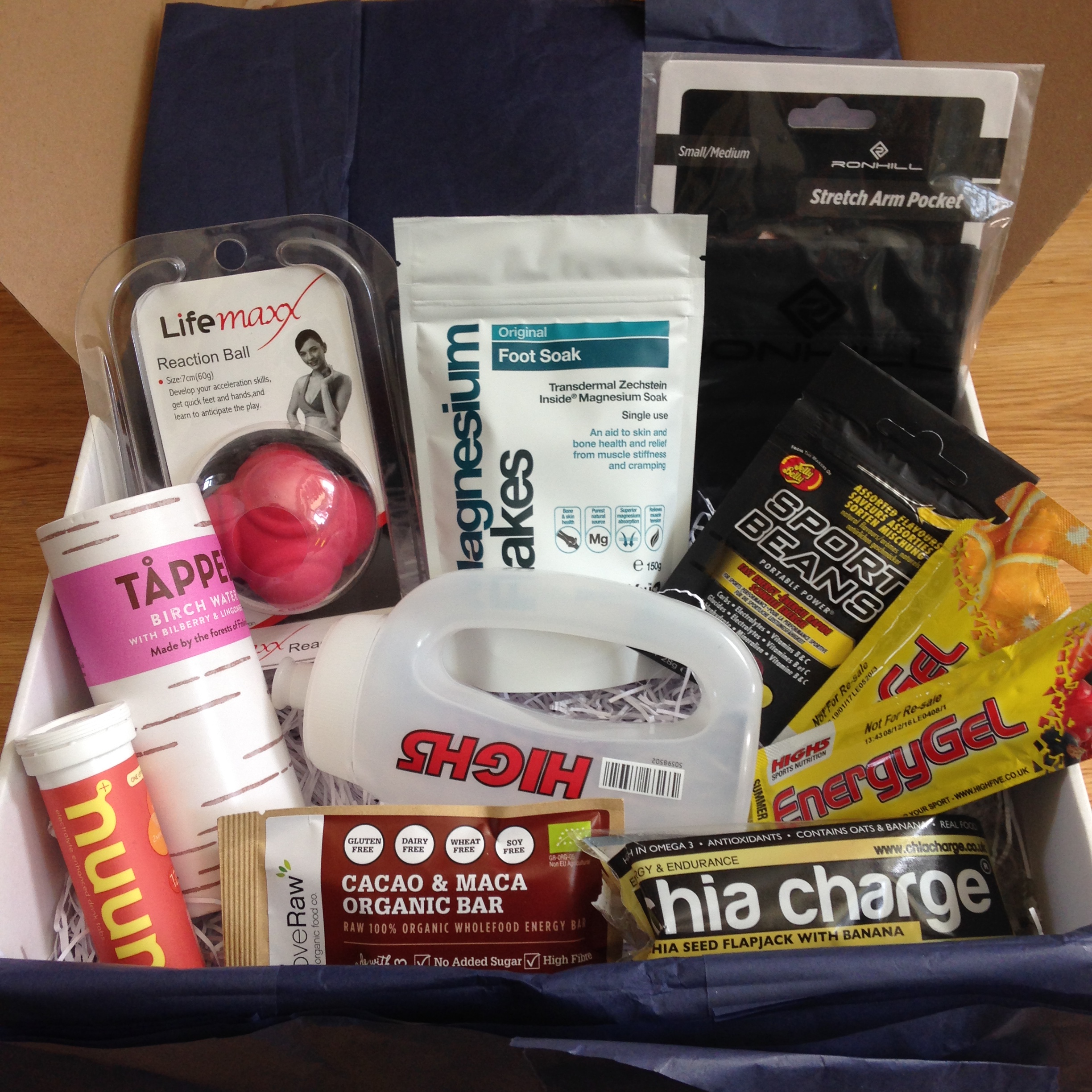 Contents