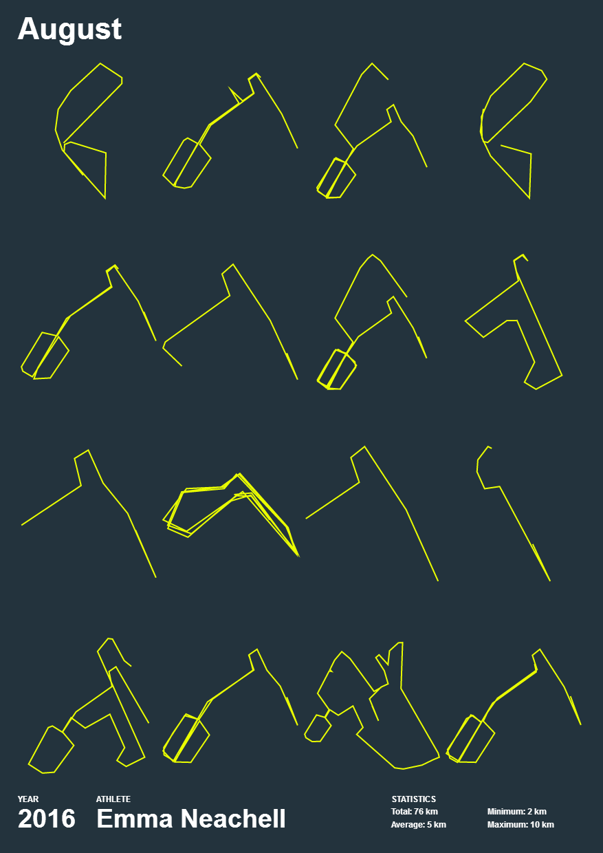 August
