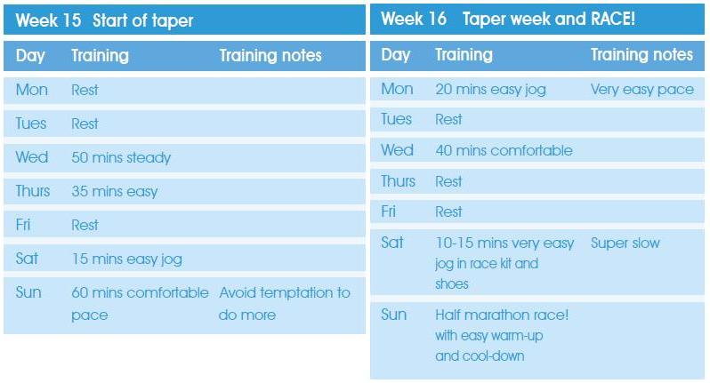 final-weeks