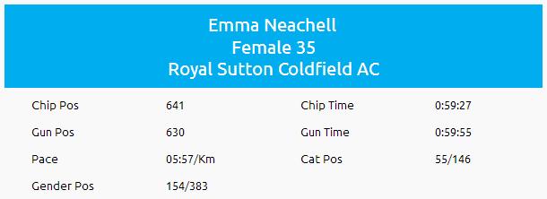 lichfield-10k