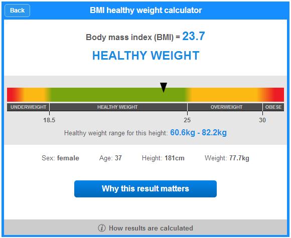 BMI