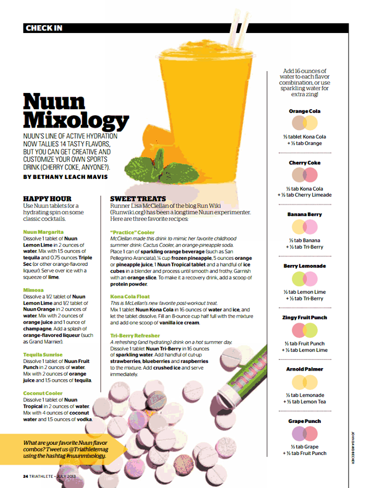 Nuun Mixology