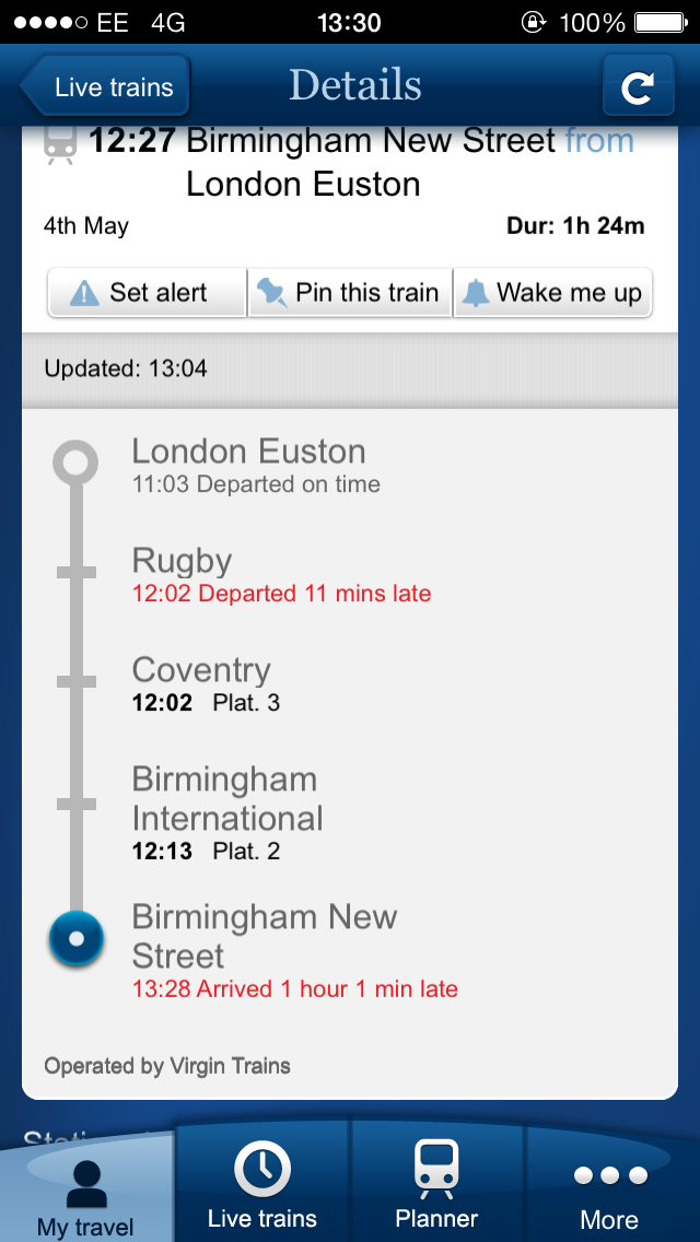 Train Delay