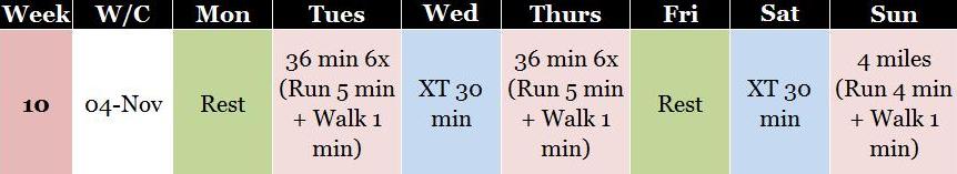 Week 10