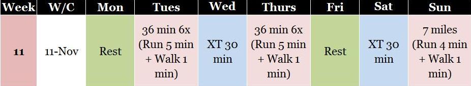 Week 11