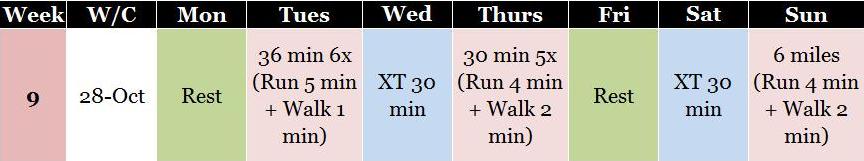 Week 9