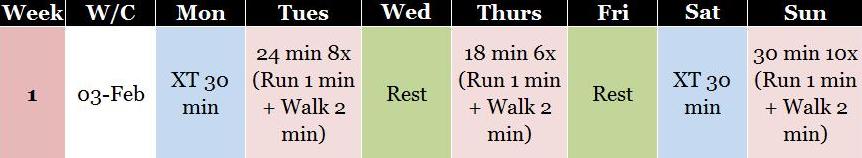 Week 1