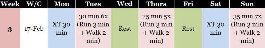 Week 3