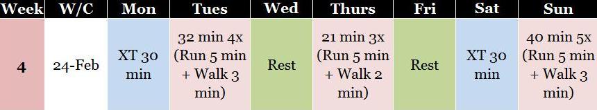 Week 4