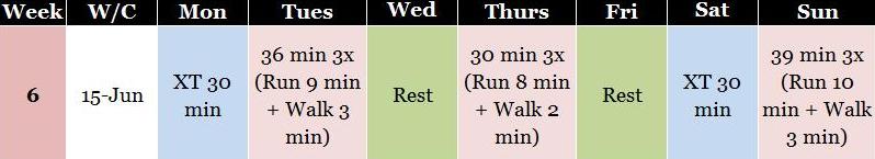 Week 6